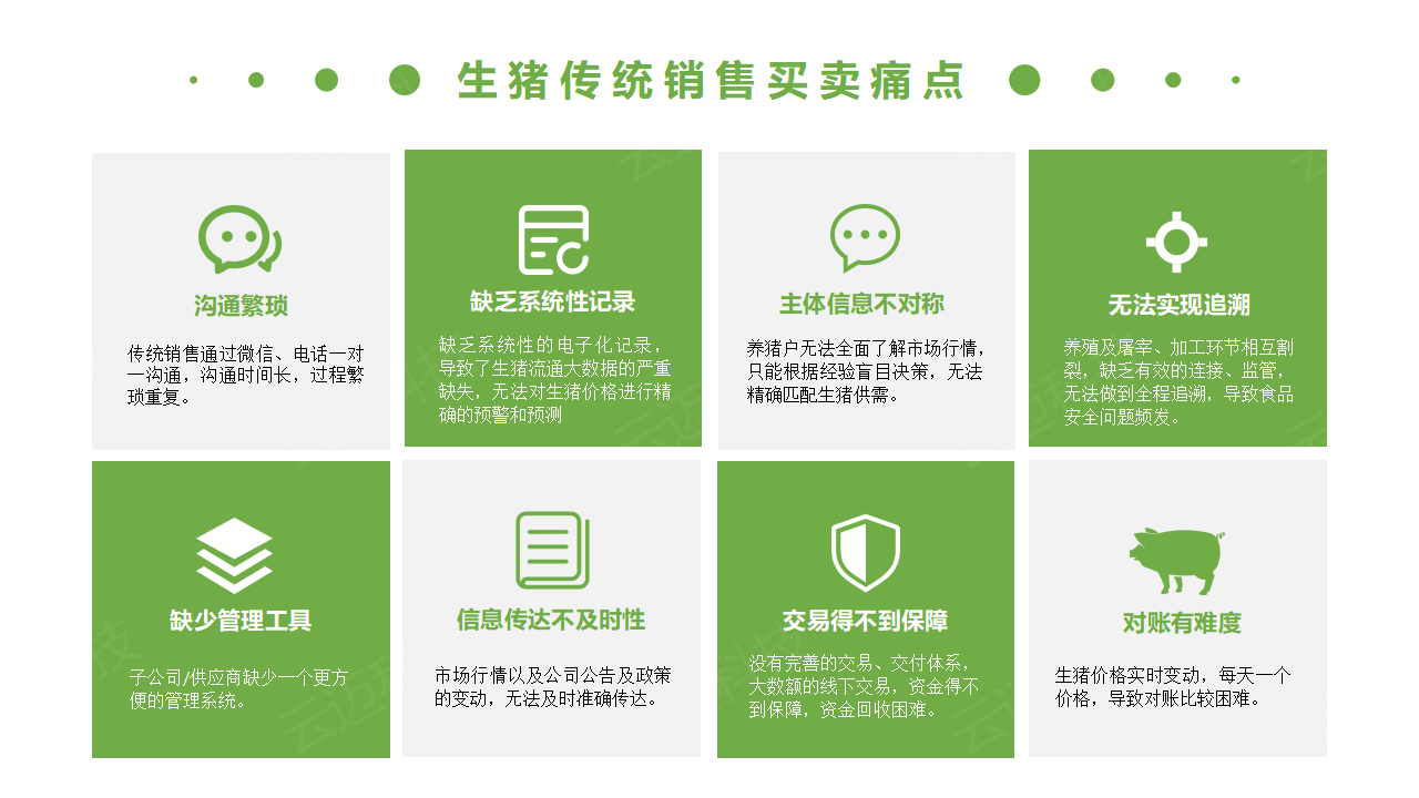 生豬競價(jià)解決方案_06.png
