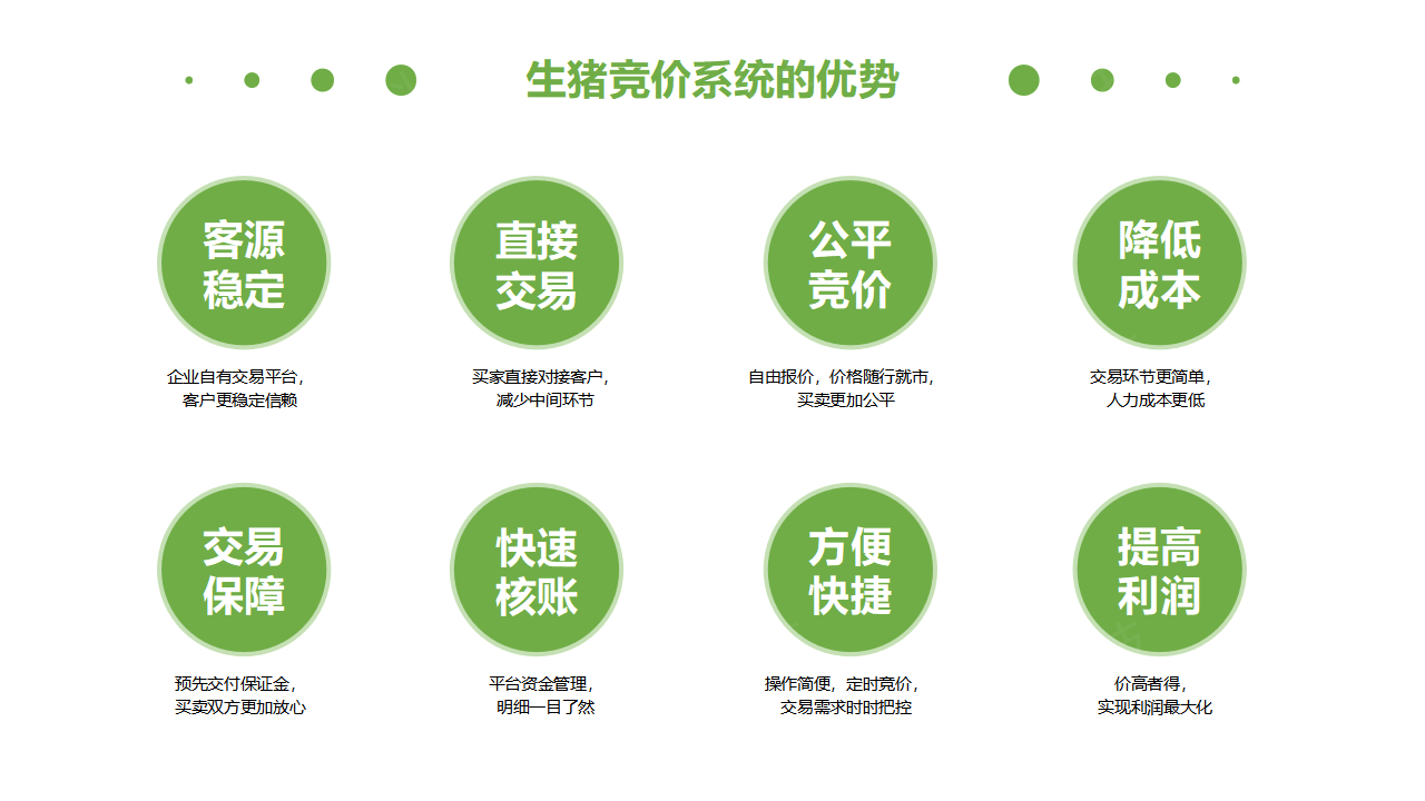 生豬競價(jià)解決方案_09.png
