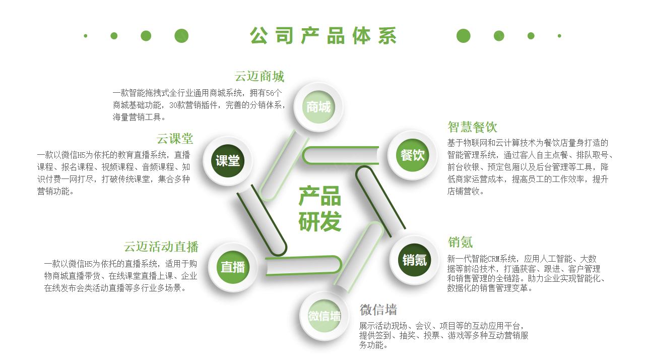 生豬競價(jià)解決方案_39.png