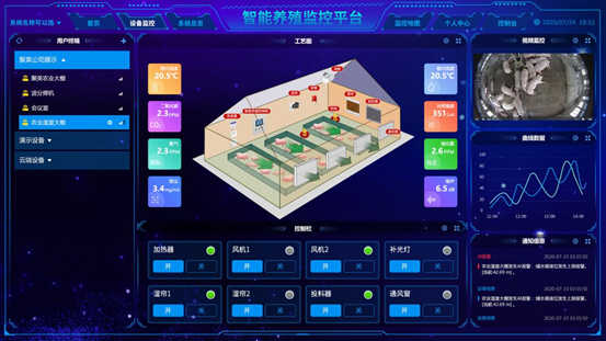  從傳統到數字化，畜牧業(yè)轉型升級——生豬養殖銷(xiāo)售一站式解決方案引領(lǐng)行業(yè)變革