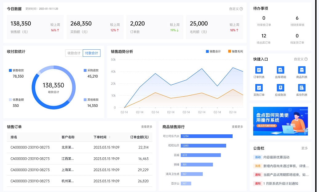 低代碼搭建進(jìn)銷(xiāo)存應用：數字化轉型的新選擇