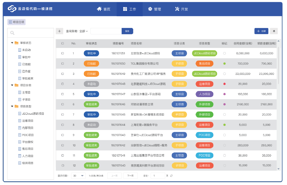 免費ERP軟件功能詳解：滿(mǎn)足企業(yè)日常運營(yíng)需求