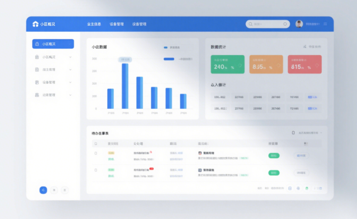 物業(yè)管理軟件開(kāi)發(fā)：功能亮點(diǎn)與實(shí)用價(jià)值